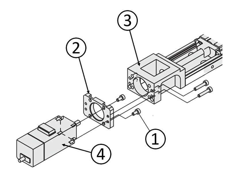 Adapterlemezes LX egység használata