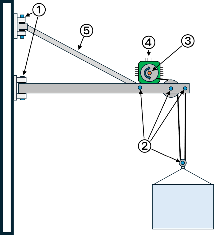 Simplified application sketch