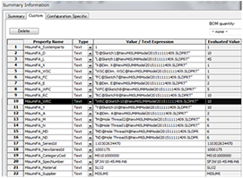 Direct editing of property information